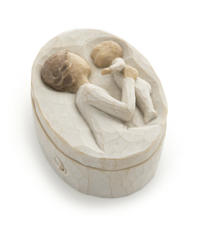 Grandmother Keepsake Box Grandmother Keepsake Box